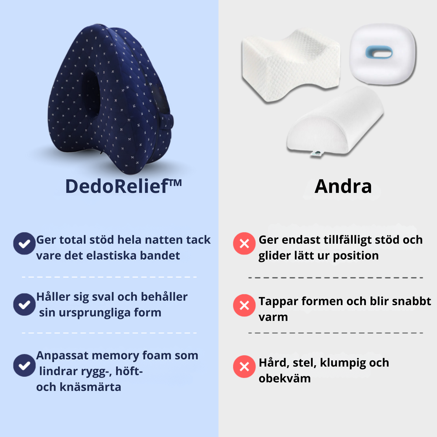 DedoRelief™ Comfort+ – Ergonomisk Stödkudde som Lindrar Ryggsmärta & Ischias