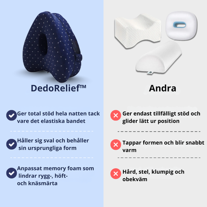 DedoRelief™ Comfort+ – Ergonomisk Stödkudde som Lindrar Ryggsmärta & Ischias