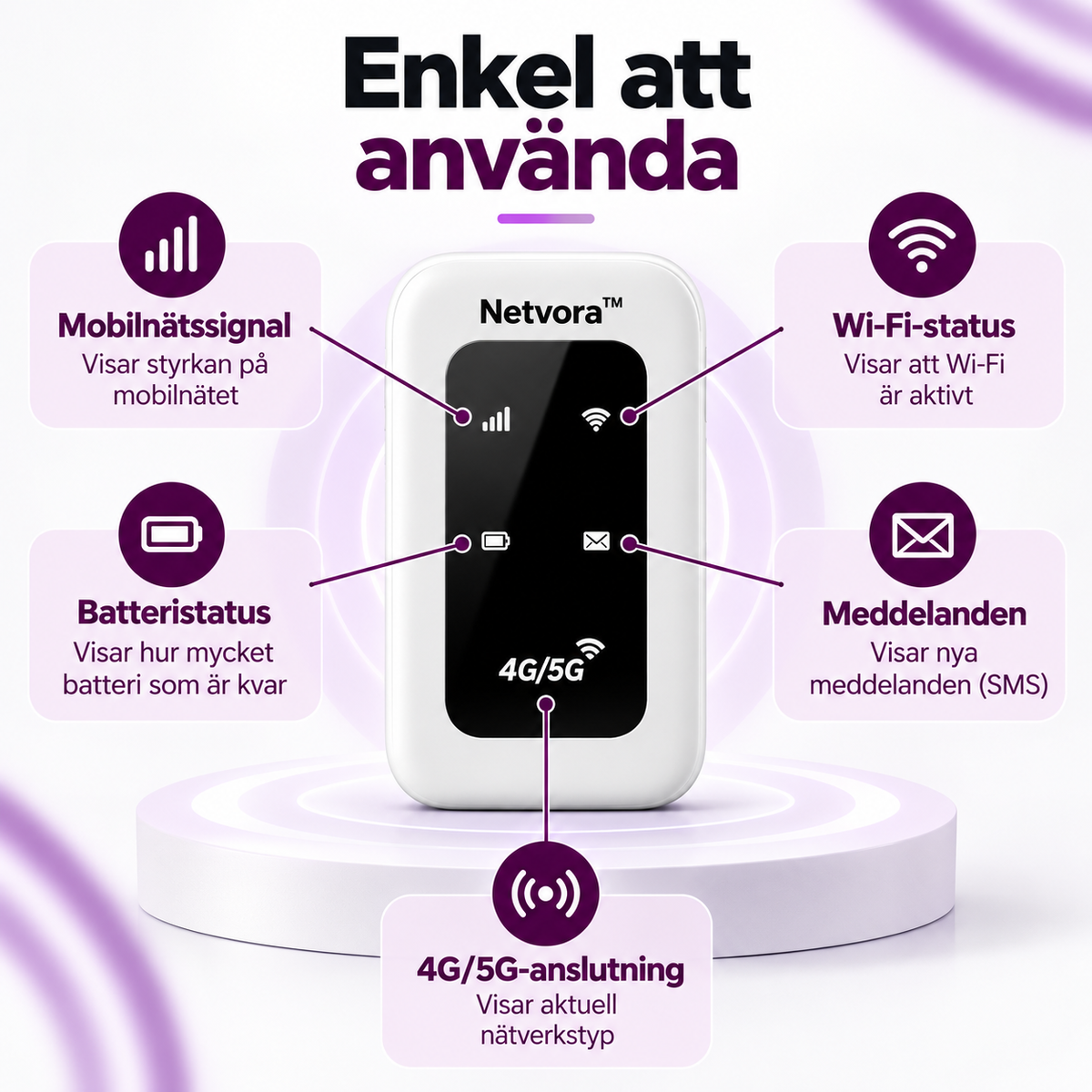 Netvora™ | Bärbar WiFi-router för Internet på Språng