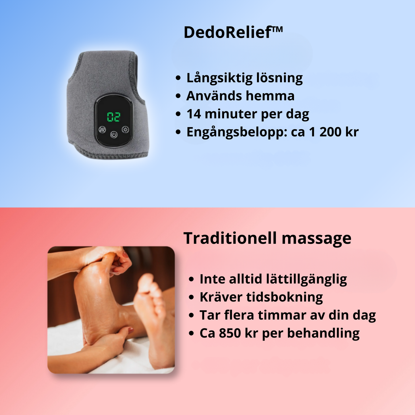 DedoRelief™– 3-i-1 Fotmassagerare