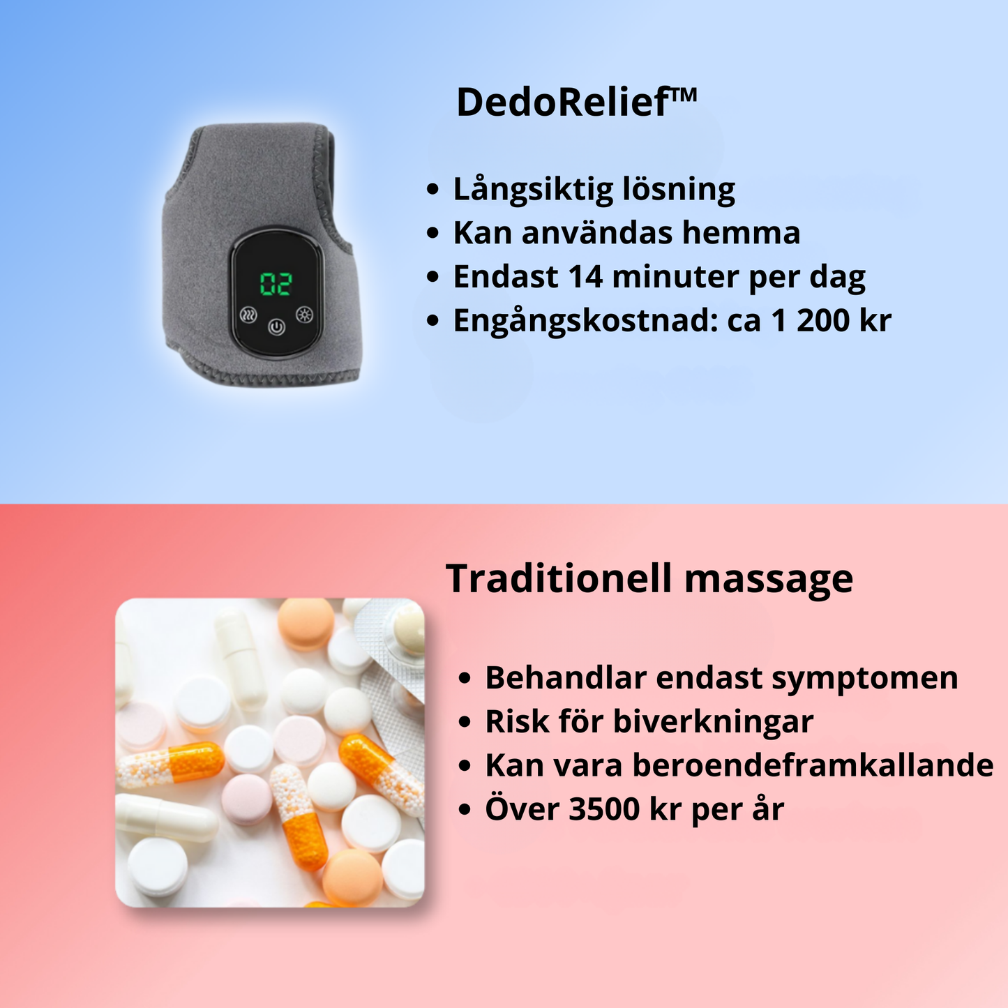 DedoRelief™– 3-i-1 Fotmassagerare