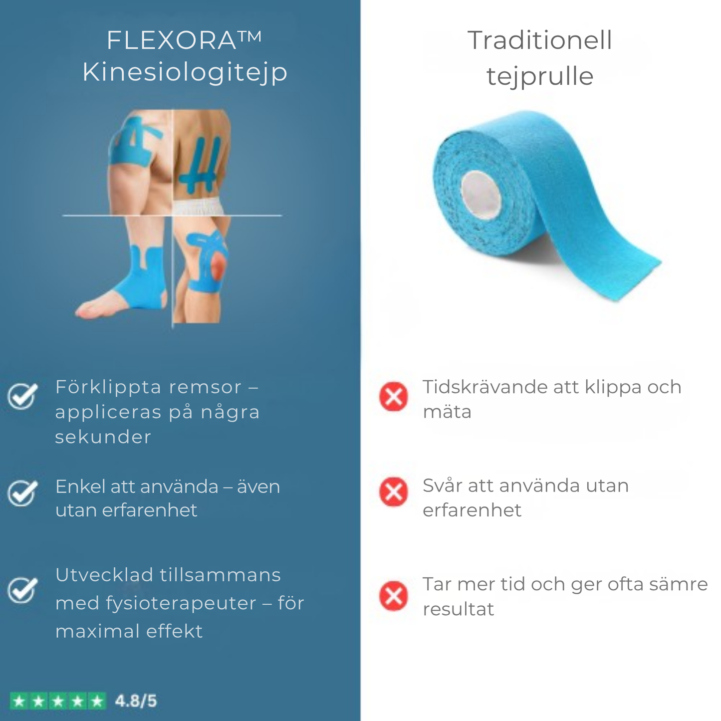 FLEXORA™ | Stabilitet & stöd för knät i vardagen