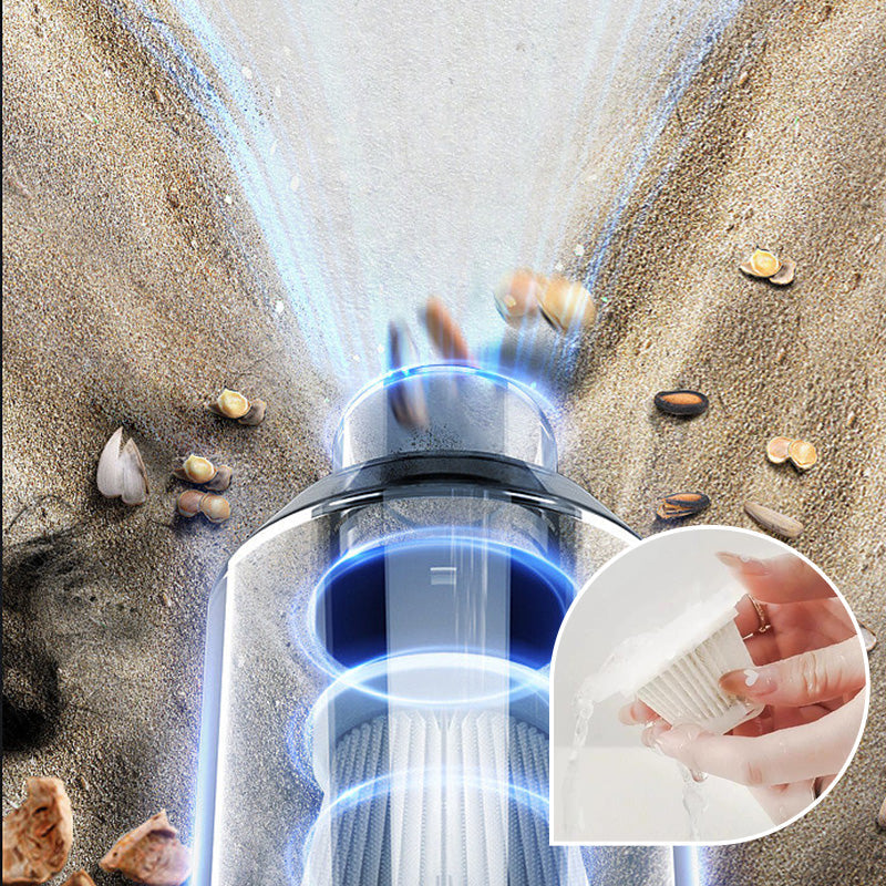 VentoClean™ | Trådlös 4-i-1 Handdammsugare för Bil & Hem